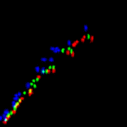 rgb histogram