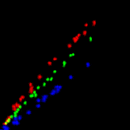 rgb histogram