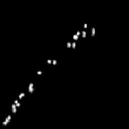 r histogram