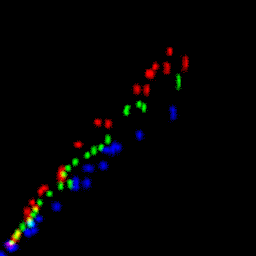 rgb histogram