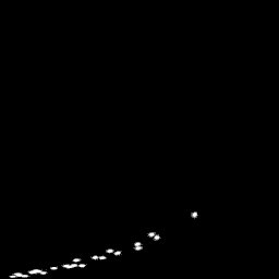 g histogram
