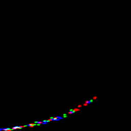 rgb histogram