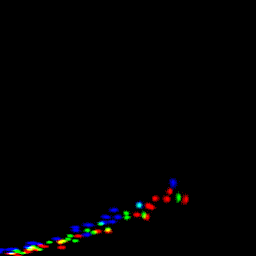 rgb histogram