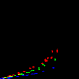rgb histogram