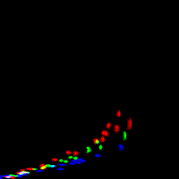 rgb histogram