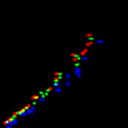 rgb histogram