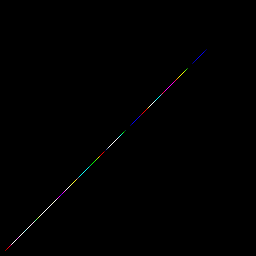 rgb histogram