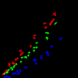 rgb histogram