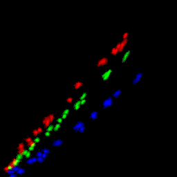 rgb histogram