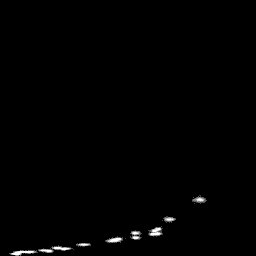 b histogram