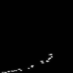 r histogram