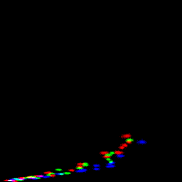 rgb histogram