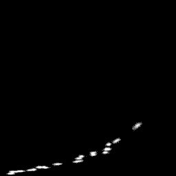 b histogram
