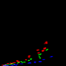 rgb histogram