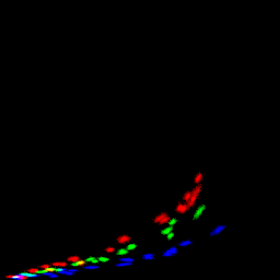 rgb histogram