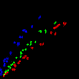 rgb histogram