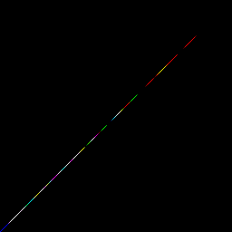 rgb histogram