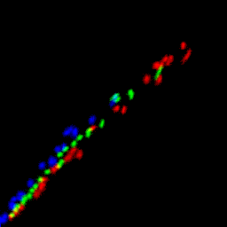 rgb histogram