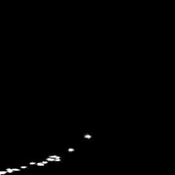 b histogram