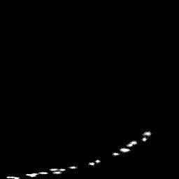 r histogram
