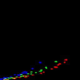 rgb histogram
