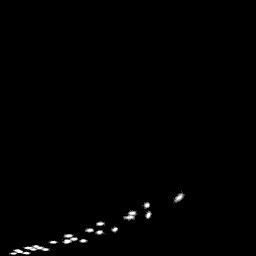 g histogram