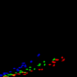 rgb histogram