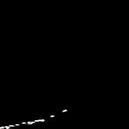 b histogram