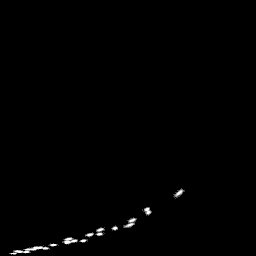 g histogram