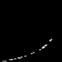 r histogram