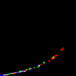 rgb histogram