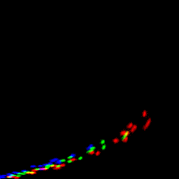 rgb histogram