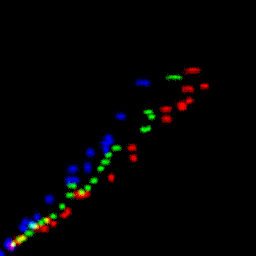 rgb histogram