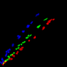 rgb histogram