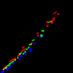 rgb histogram