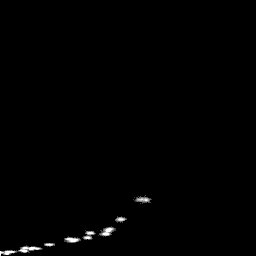 b histogram