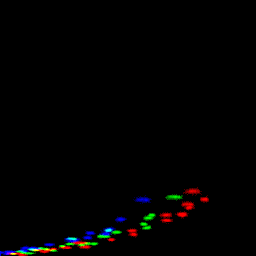 rgb histogram