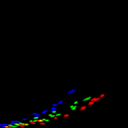 rgb histogram