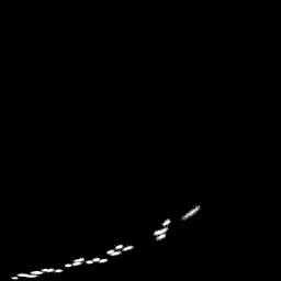 g histogram