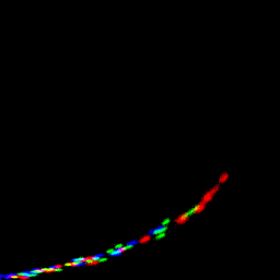 rgb histogram