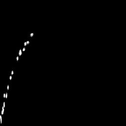 r histogram