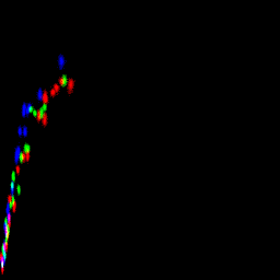 rgb histogram