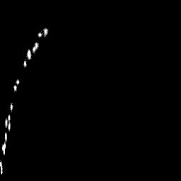 r histogram