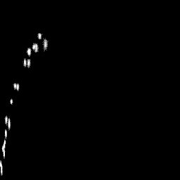 r histogram