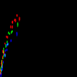 rgb histogram