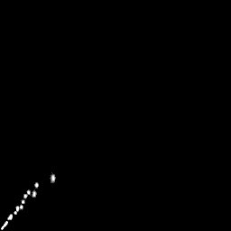 g histogram