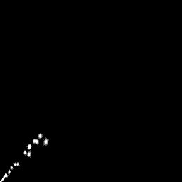 r histogram