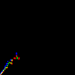 rgb histogram