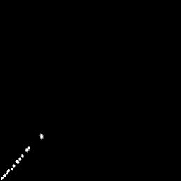 g histogram