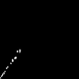 r histogram